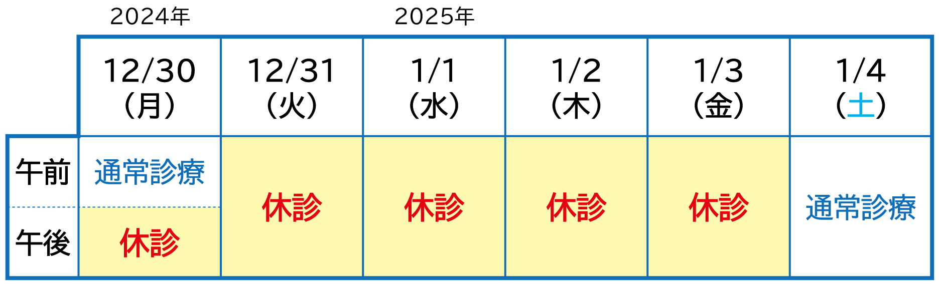 年末年始の診療