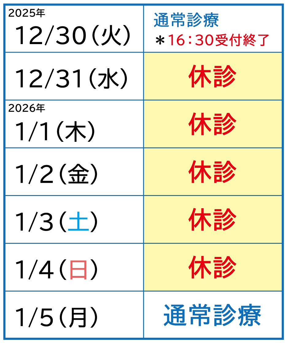 年末年始の診療