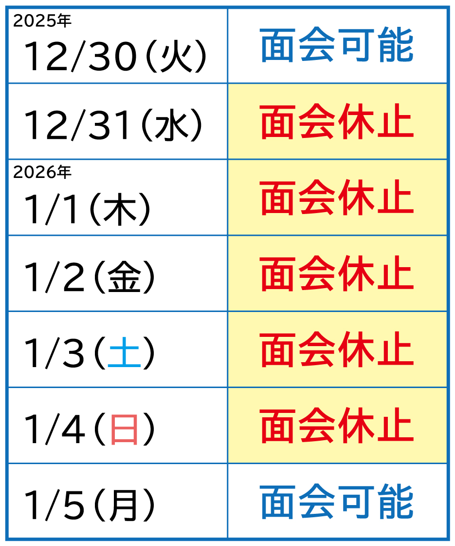 年末年始の面会