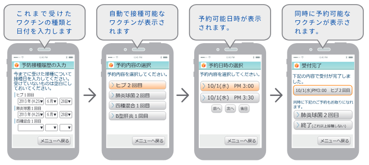 予防接種履歴予約